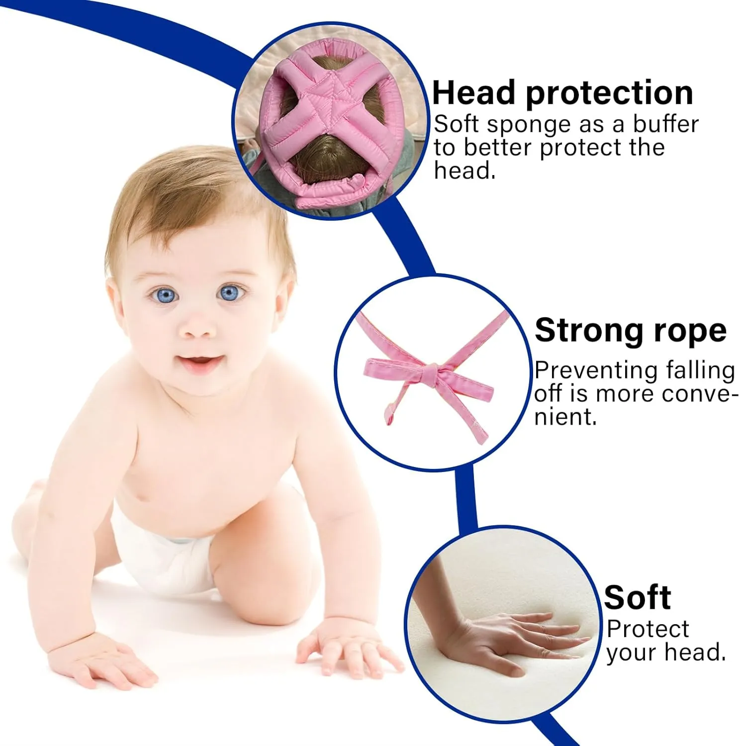 Baby Safety Helmet Baby Head Protector No Bumps for Running Walking Crawling, Safety Head Adjustable Protective Cap Headguard Hat