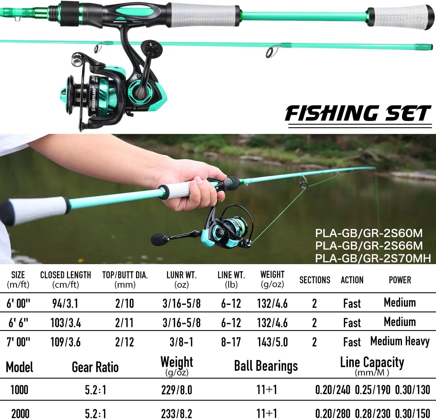 One Bass Spirit Flame Fishing Rod Reel Combo, Spinning Fishing Pole with Graphite 2Pc Blanks, Stainless Steel Guides